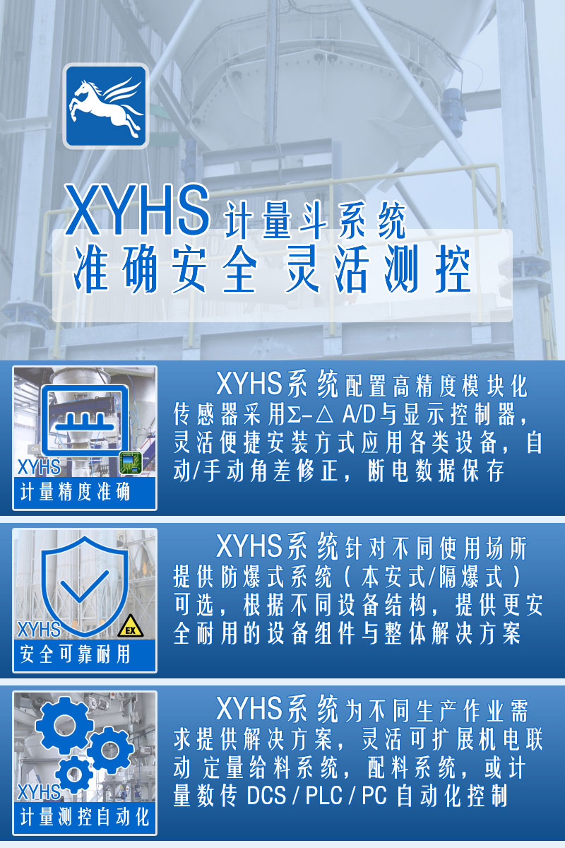 XYHS料斗秤_計量斗稱重系統(tǒng) 特點